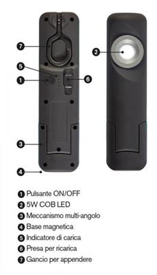 #RING TORCIA A LED MAGFLEX ARC 5W COB