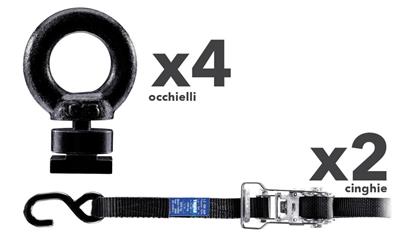 THULE CAPROCK EYE BOLT KIT